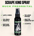 Raised Hunting - Scrape King / Buck Preorbital Gland
