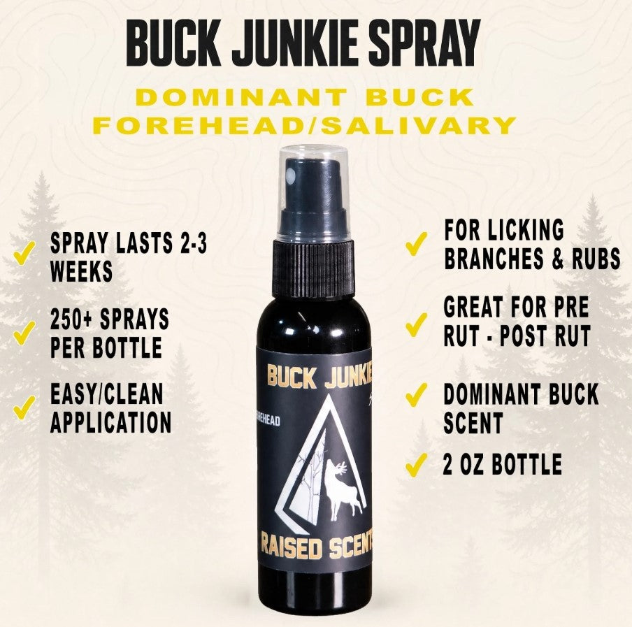 Raised Hunting - Buck Junkie | Buck Preorbital/Forehead/Salivary Glands